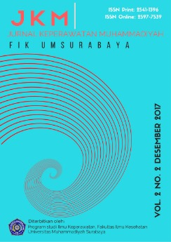 Jurnal - Fakultas Ilmu Kesehatan